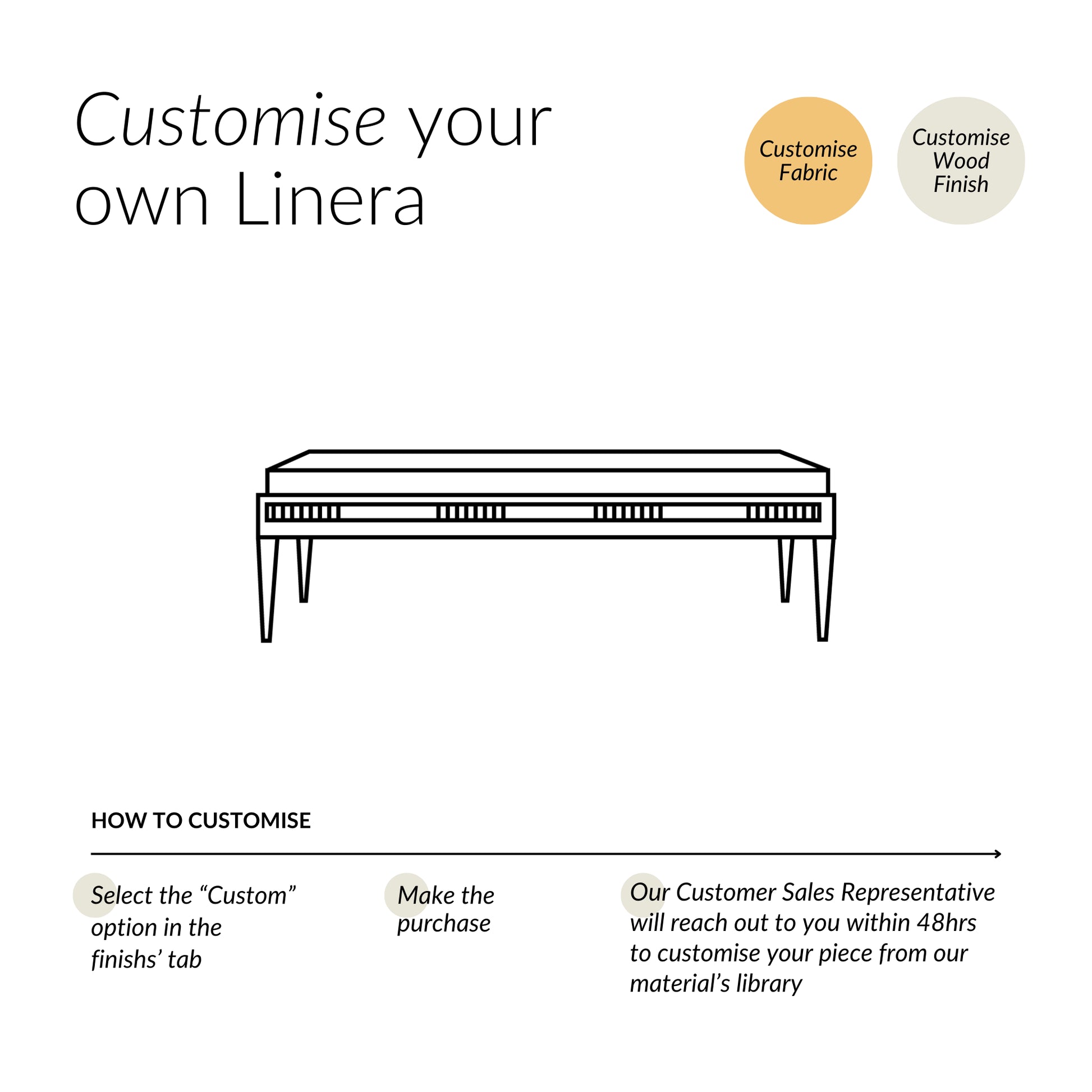 LINERA OTTOMAN